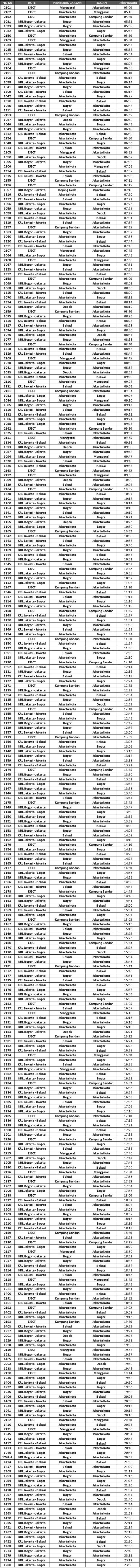 jadwal-krl-jabodetabek-juni-2014-stasiun-jakarta kota