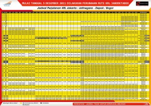 Jadwal KRL Jabodetabek terbaru: Jakarta - Bogor (1)