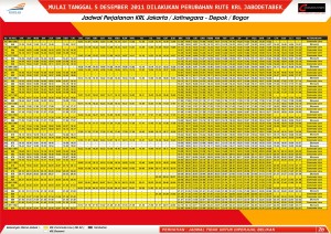 Jadwal KRL Jabodetabek terbaru: Jakarta - Bogor (2)