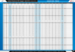 t3b - Jadwal Perjalanan KRL 1 April 2013 ( JAK - BKS ) LR_resize