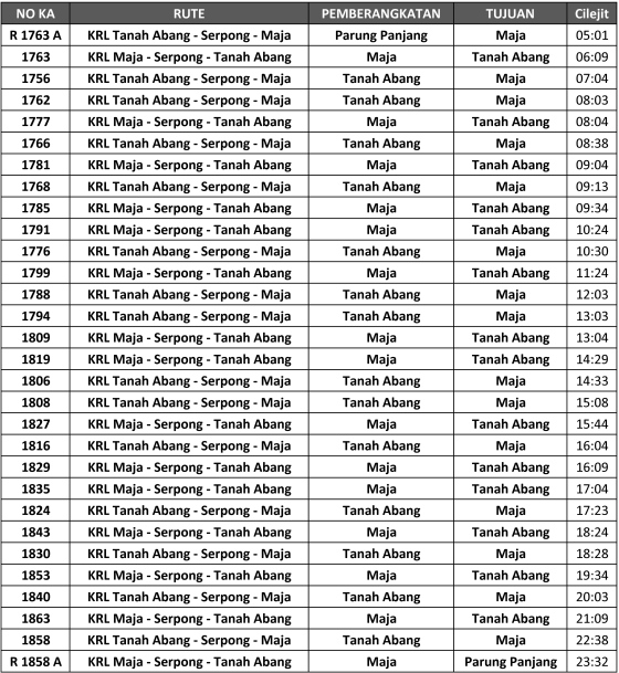 jadwal-krl-jabodetabek-juni-2014-stasiun-cilejit