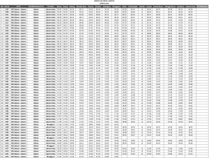 rjadwal-krl-jabodetabek-juni-2014-rute-bekasi-jakarta