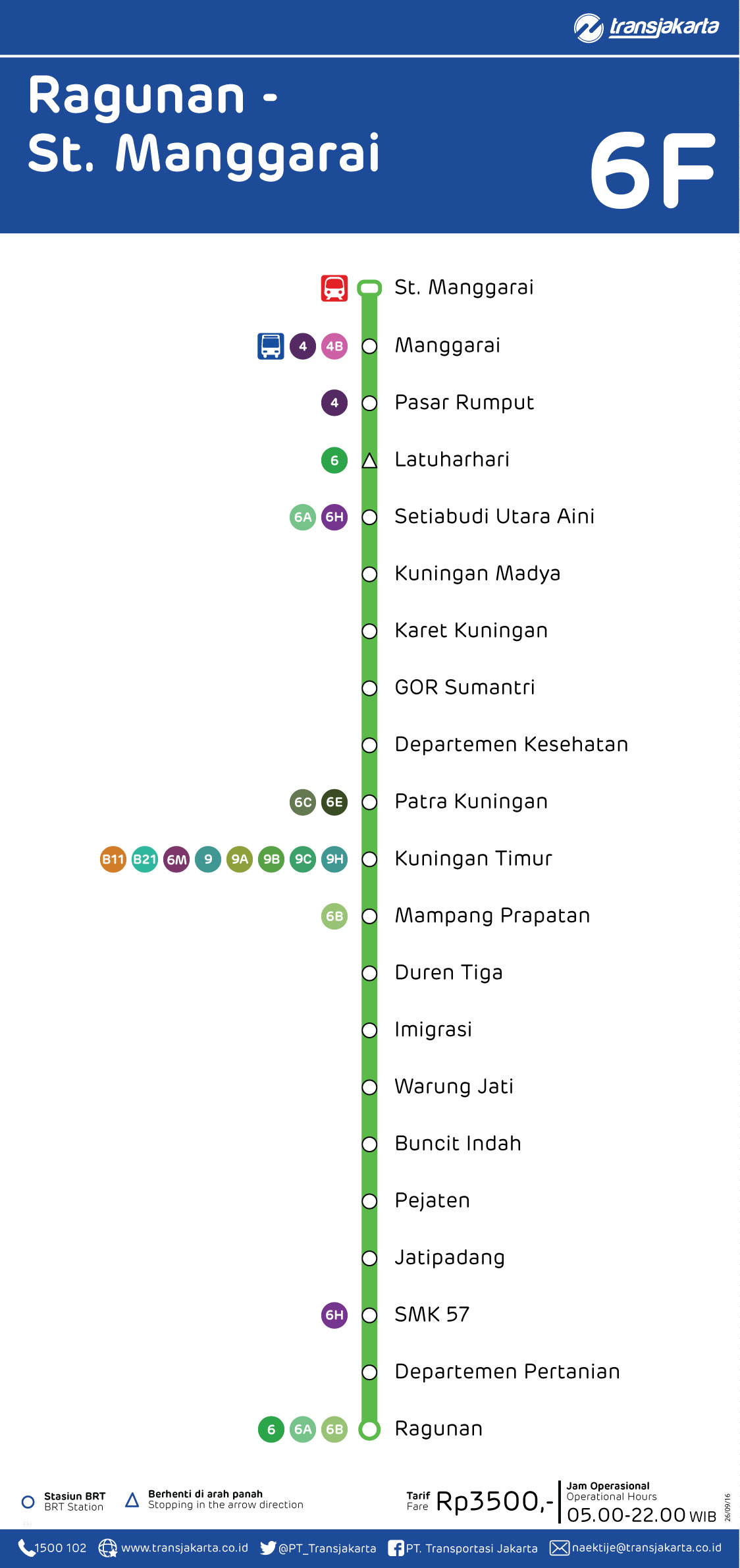 Rute ke ragunan naik kereta